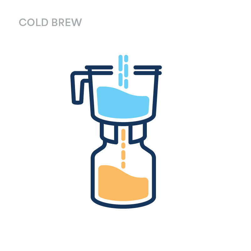 Third Wave Icons_cold brew